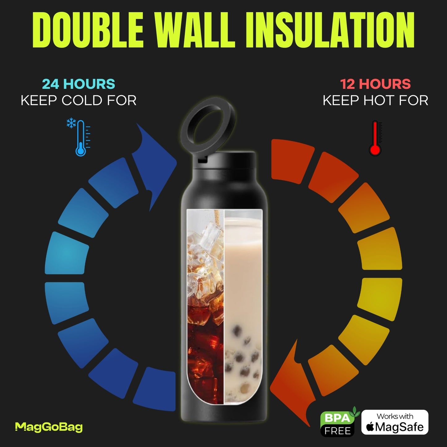 MagGoBag™ Magnetic Bottle