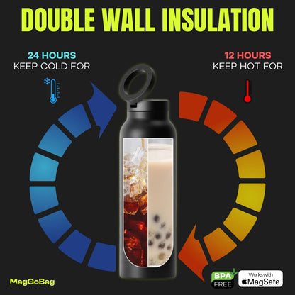 MagGoBag™ Magnetic Bottle